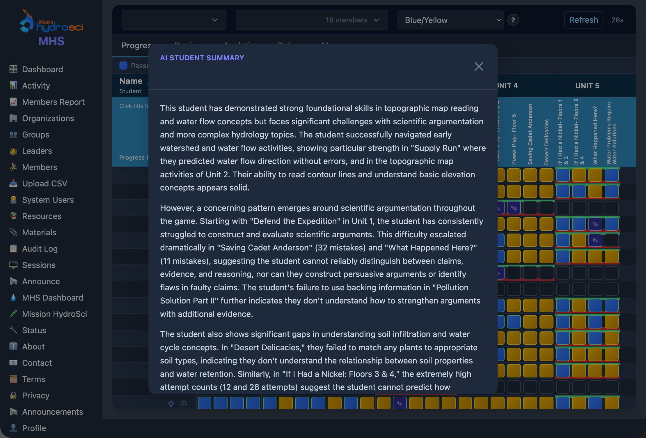 AI-generated student progress summary