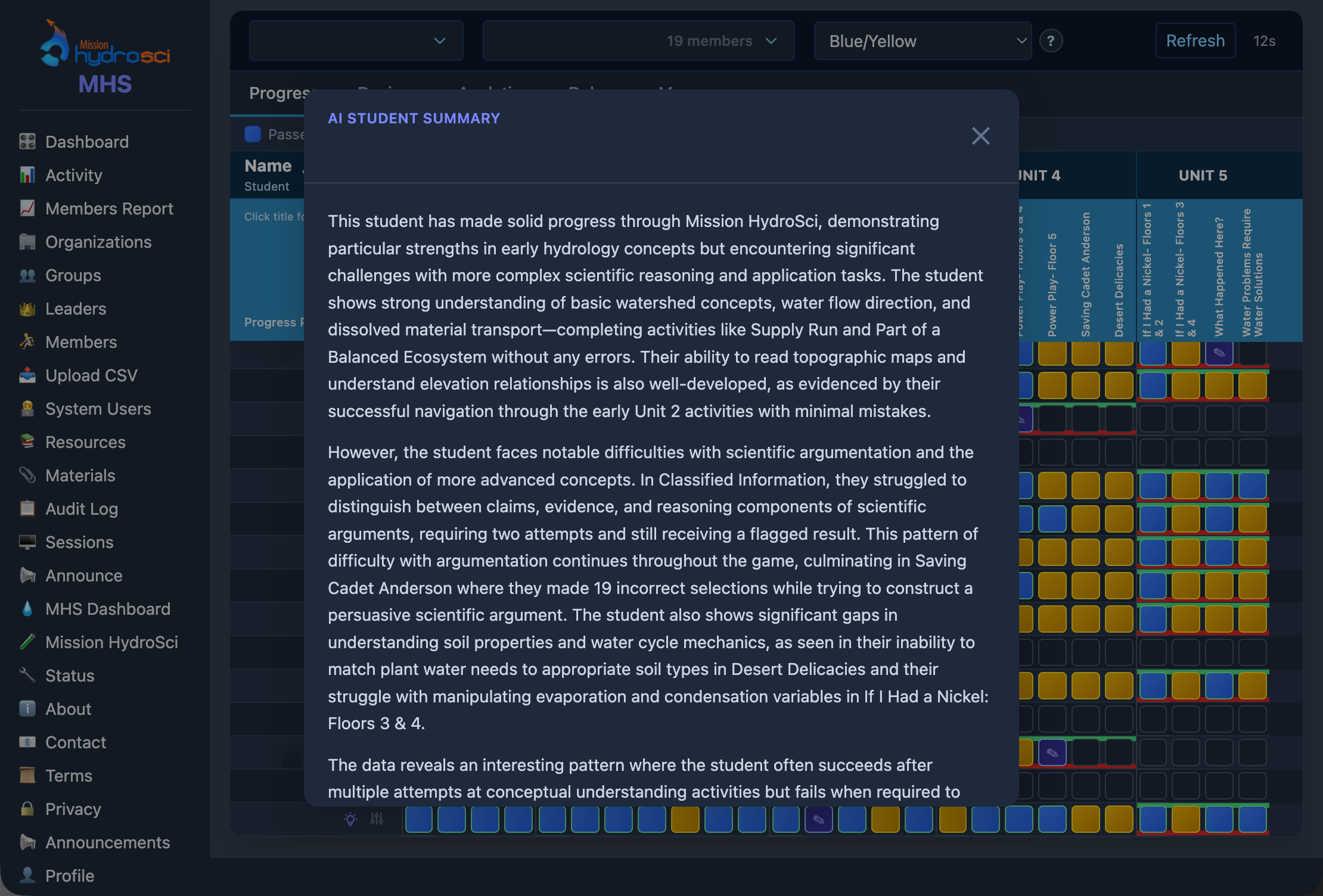 AI-generated student summary
